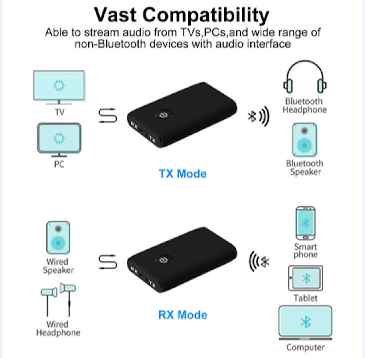 Bluetooth Trådlös Sändare AL-10S-JL: Perfekt För Ljudöverföring!
