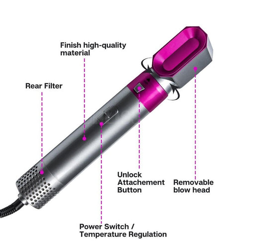 Hår Styling Bundle – Trådlös Locktång & 5-i-1 Värmeborste