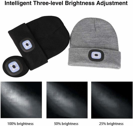 Led hatt / mössa
