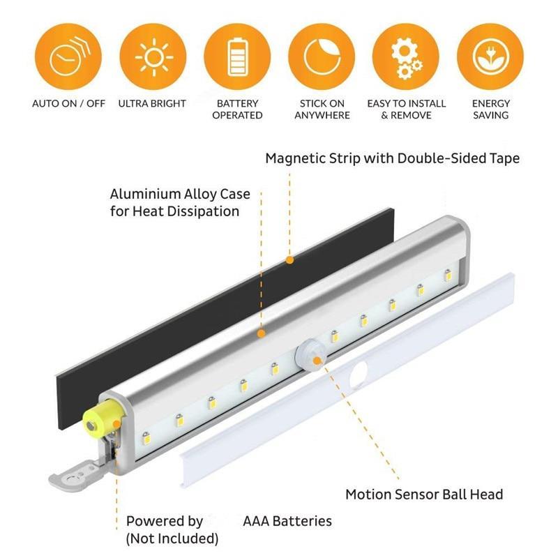 LED-lampa med rörelsesensor